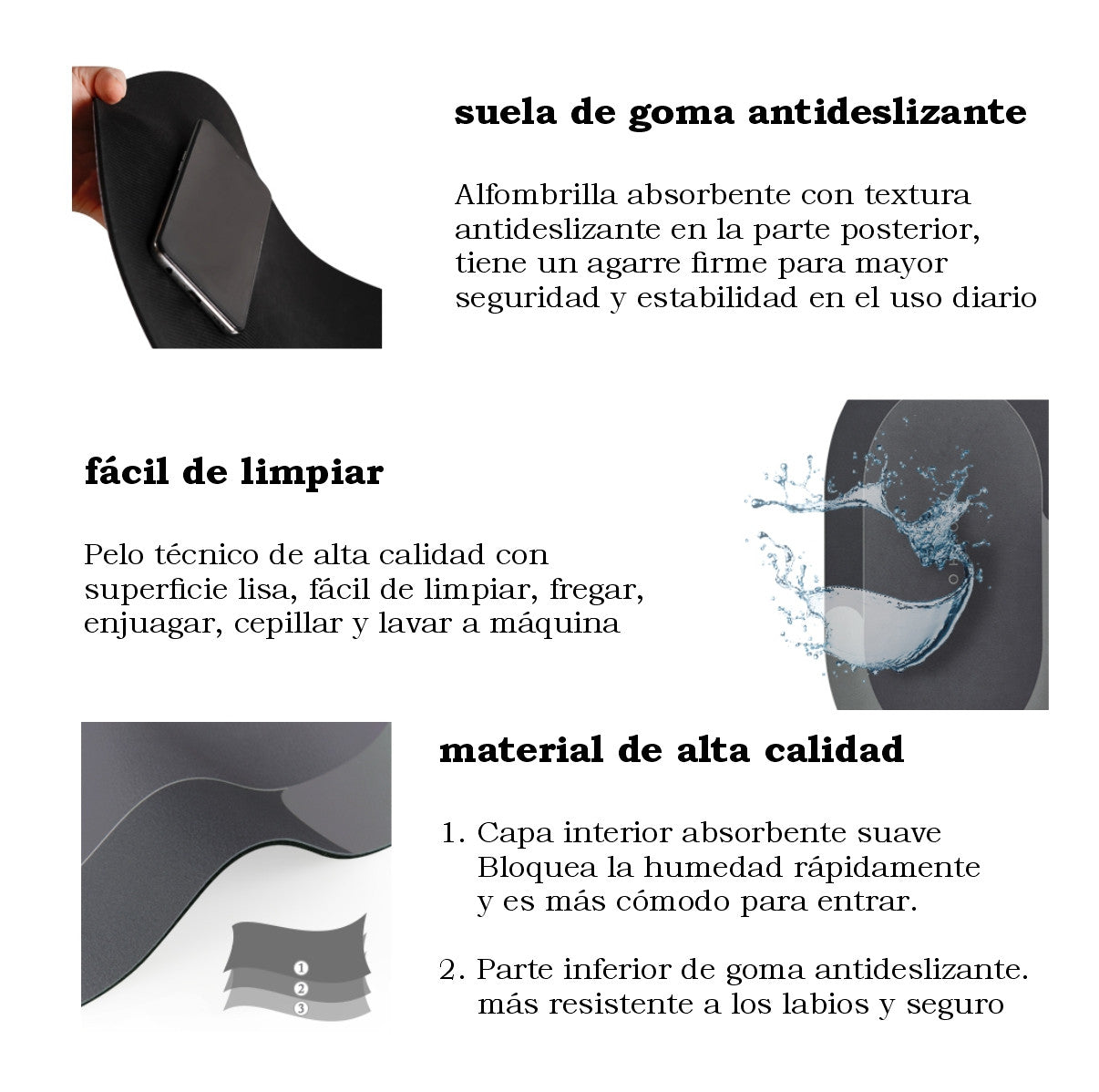 Tapete Alfombra Para Baño Súper Absorbente 40 x 60cm