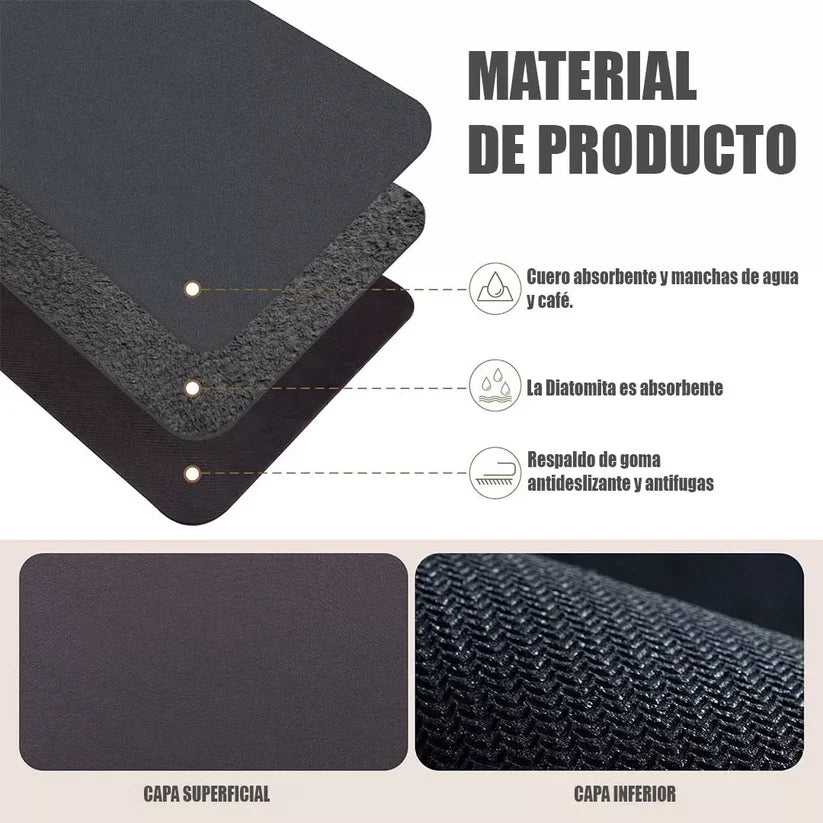 MEGAPROMO Tapetes Super Absorbentes
