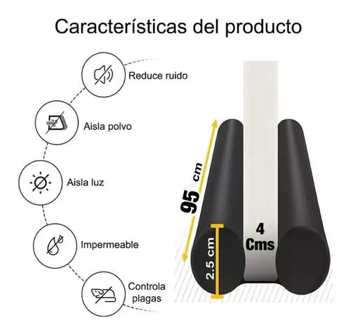 Tapon Puerta burlete