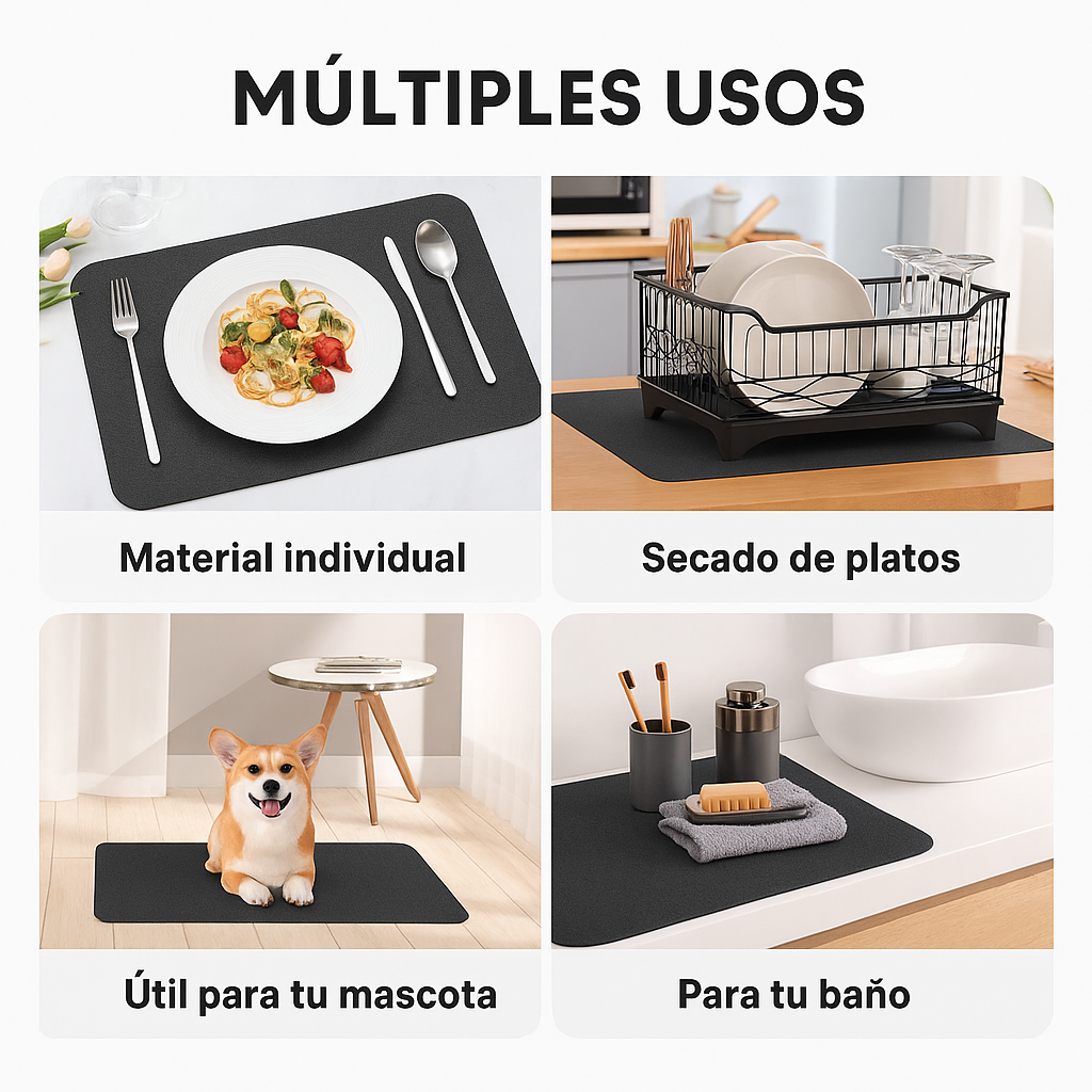 MEGAPROMO Tapetes Super Absorbentes