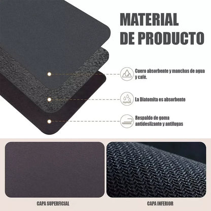 MEGAPROMO Tapetes Super Absorbentes