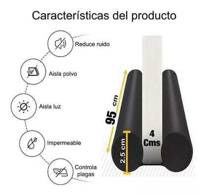 Tapon Puerta burlete