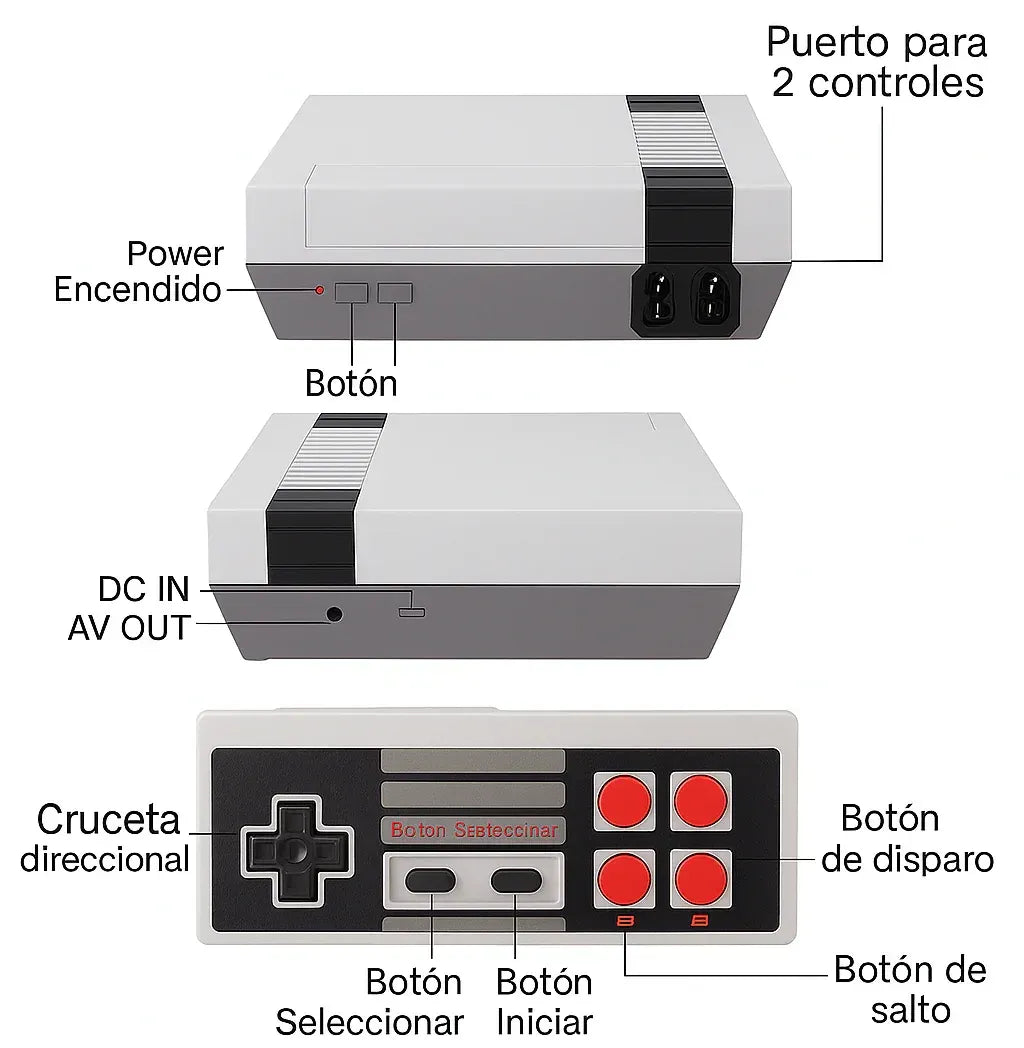 Consola clásica de videojuegos — 620 juegos